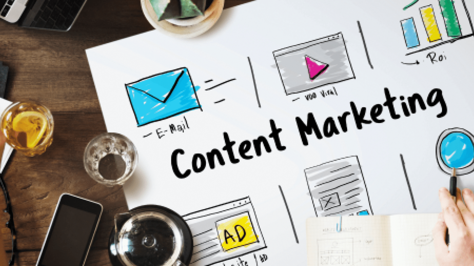 am besten content marketing verstehen