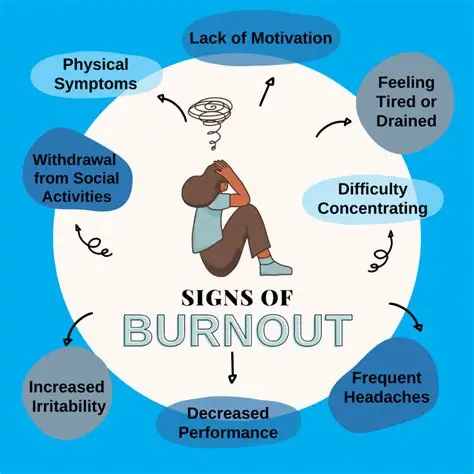 Was ist Burnout-Prävention: Strategien für nachhaltigen Erfolg